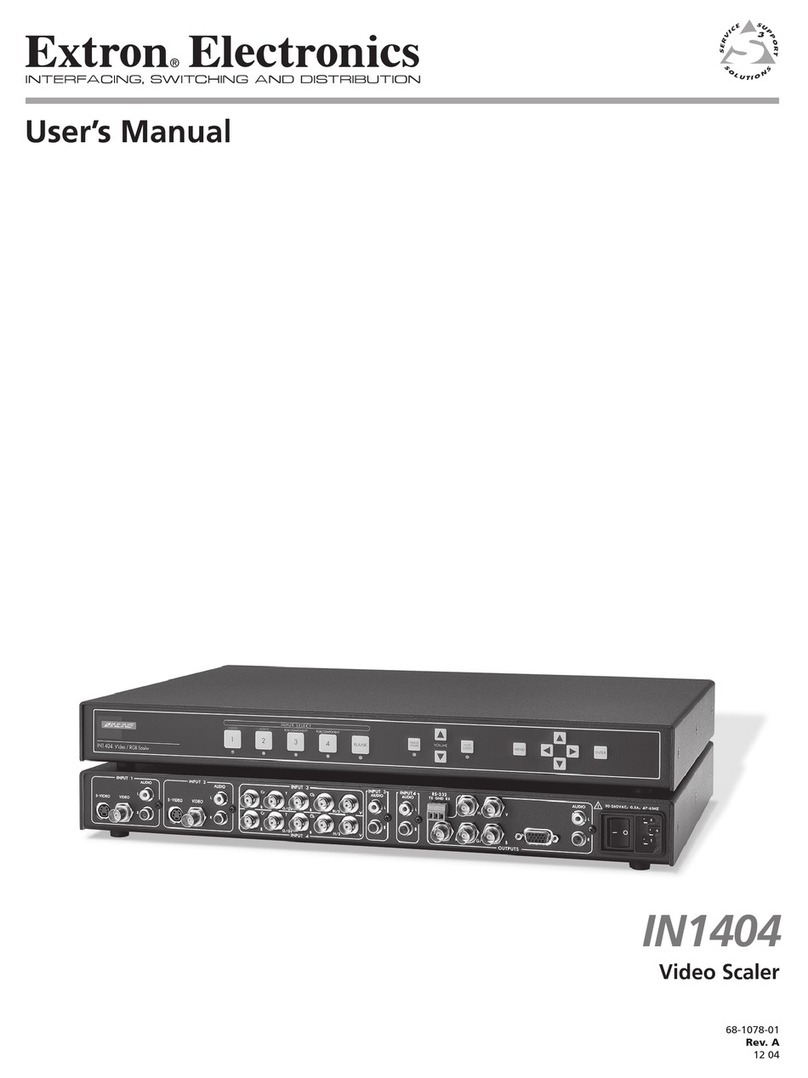 Extron electronics IN1404 User manual