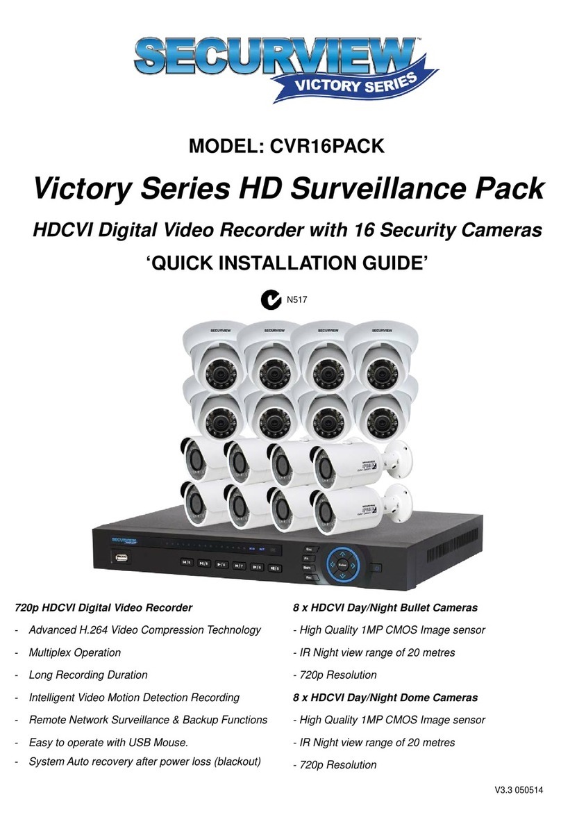 SecurView CVR16PACK Quick installation guide