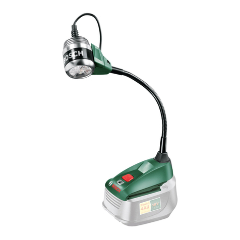 Bosch PML LI User manual