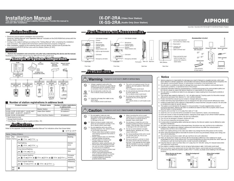 Aiphone IX-SS-2RA User manual