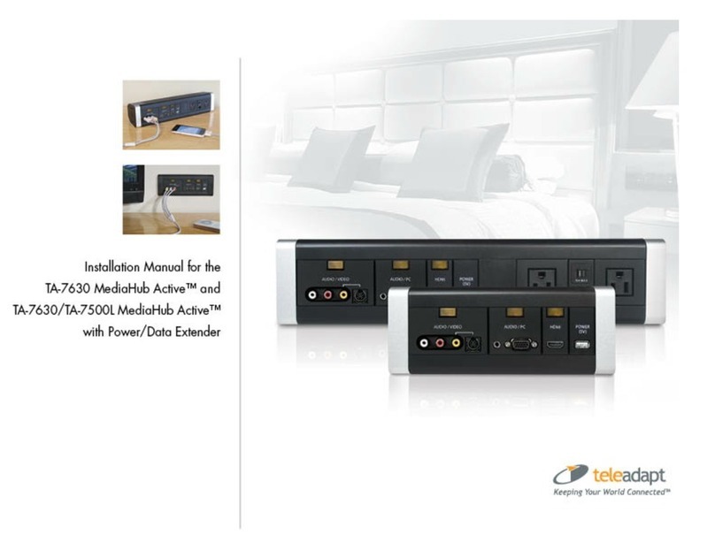 TeleAdapt TA-7630 User manual TeleAdapt TA-7630 User manual