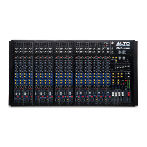 Alto zmx244fx quick start guide