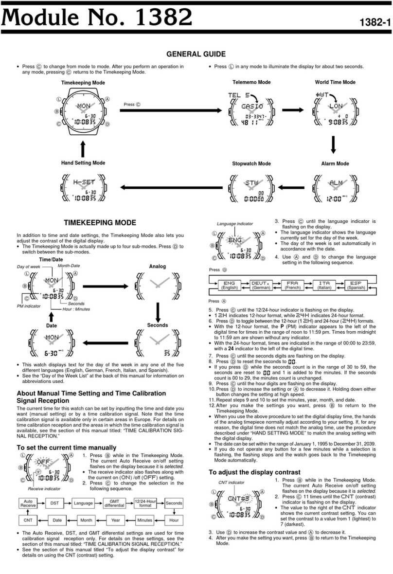 Casio QW1382 Configuration guide Casio QW1382 Configuration guide