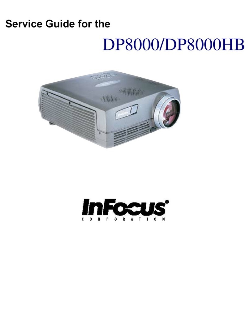 InFocus DP8000 Service guide