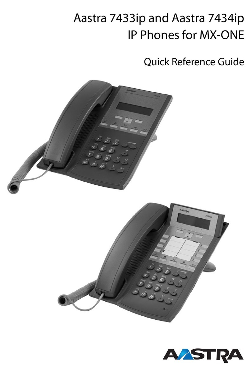 Aastra 7433ip Quick reference guide