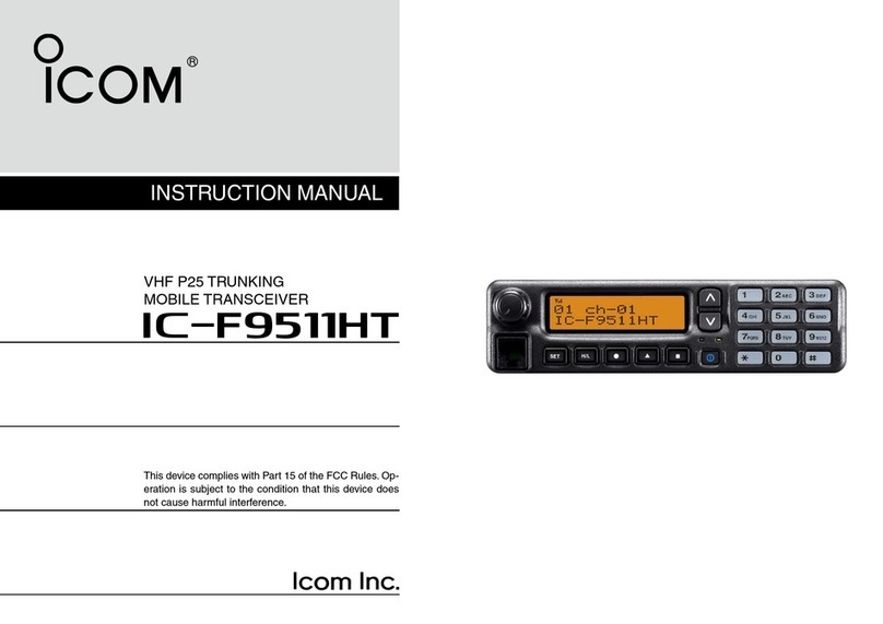 Icom IC-F9511HT User manual