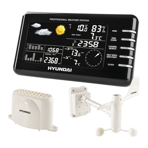 Hyundai WS 2077 R WIND instruction manual