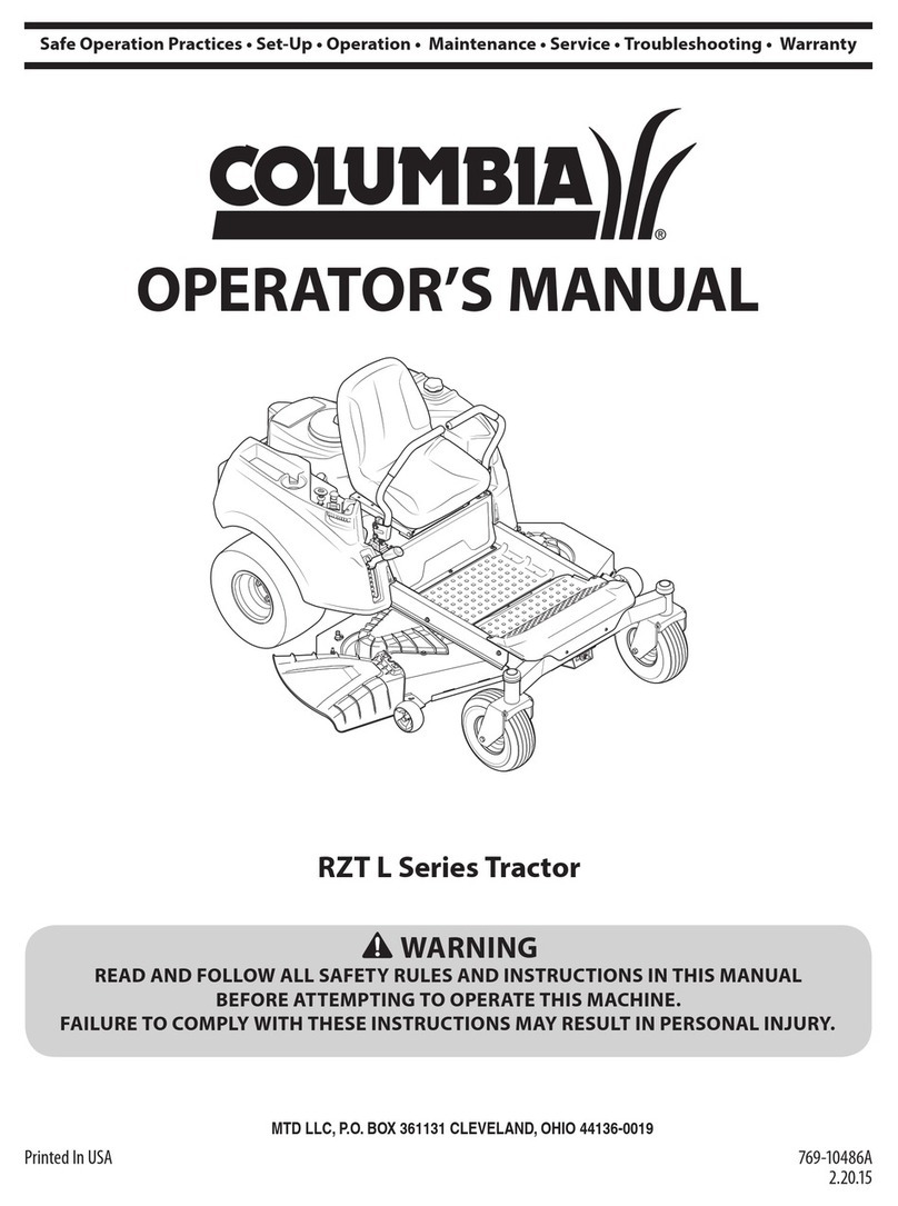 Columbia RZT L Series User manual