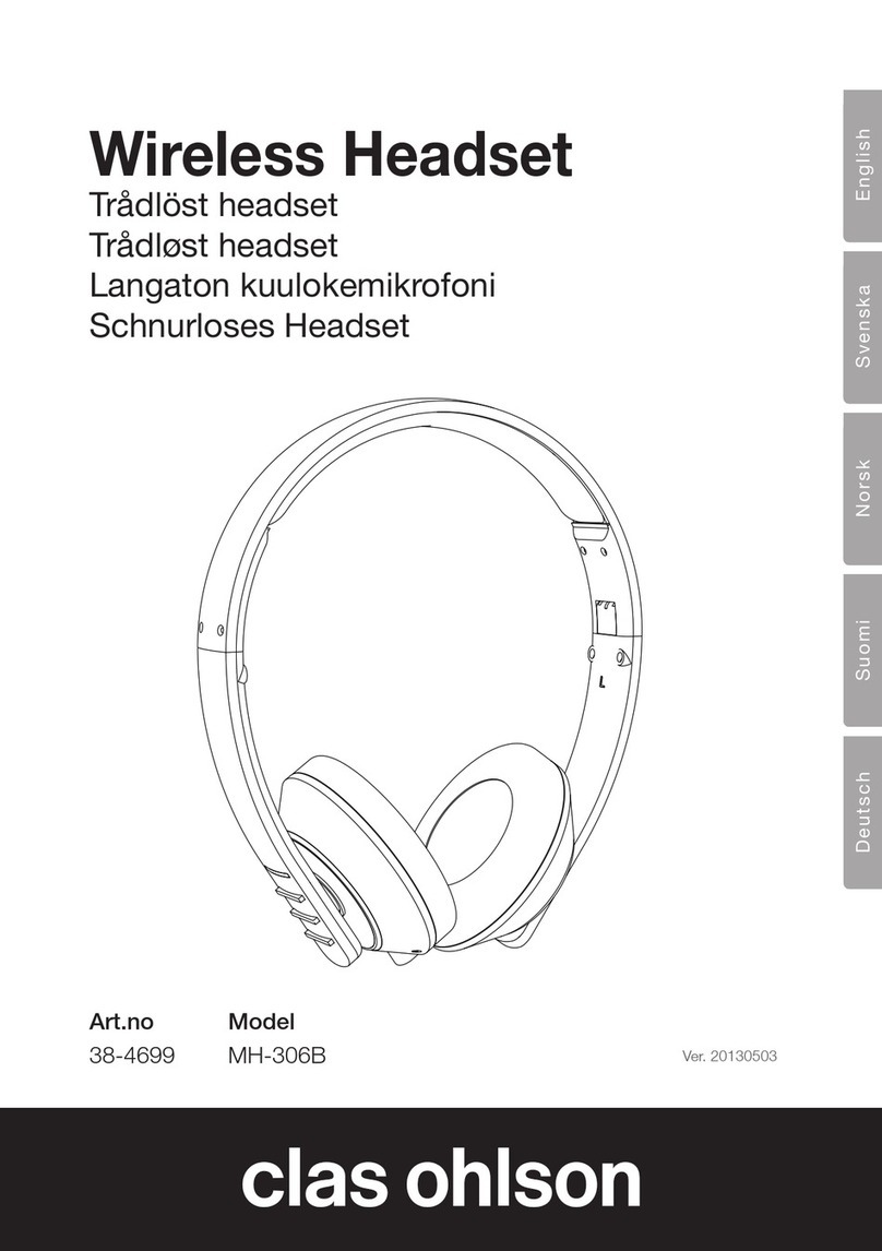 Clas Ohlson MH-306B User manual Clas Ohlson MH-306B User manual