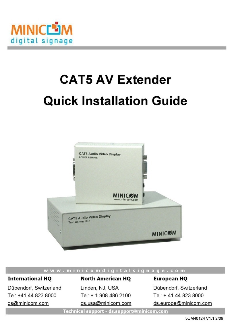 Minicom CAT5 AV User manual