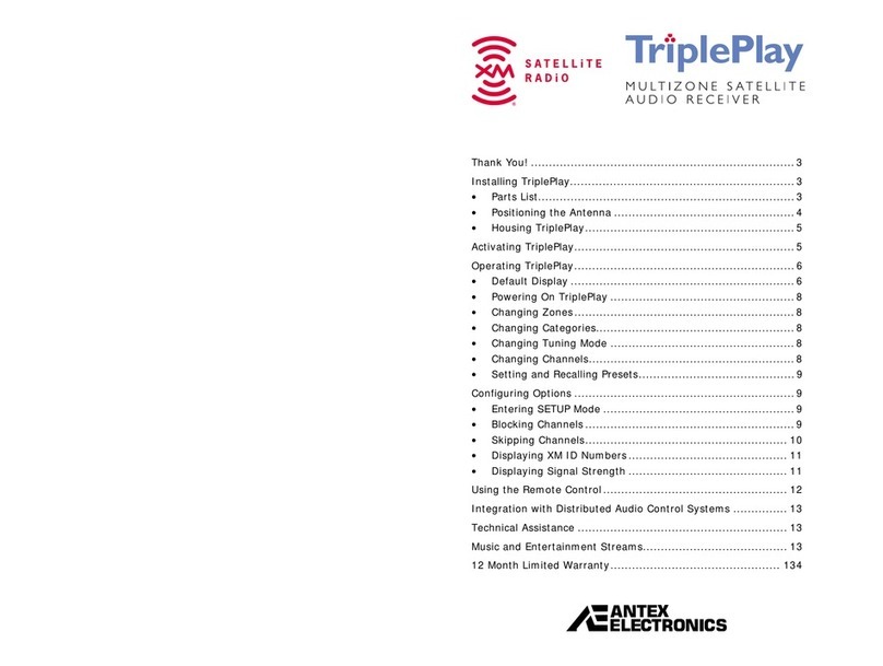 Antex electronics tripleplay User manual
