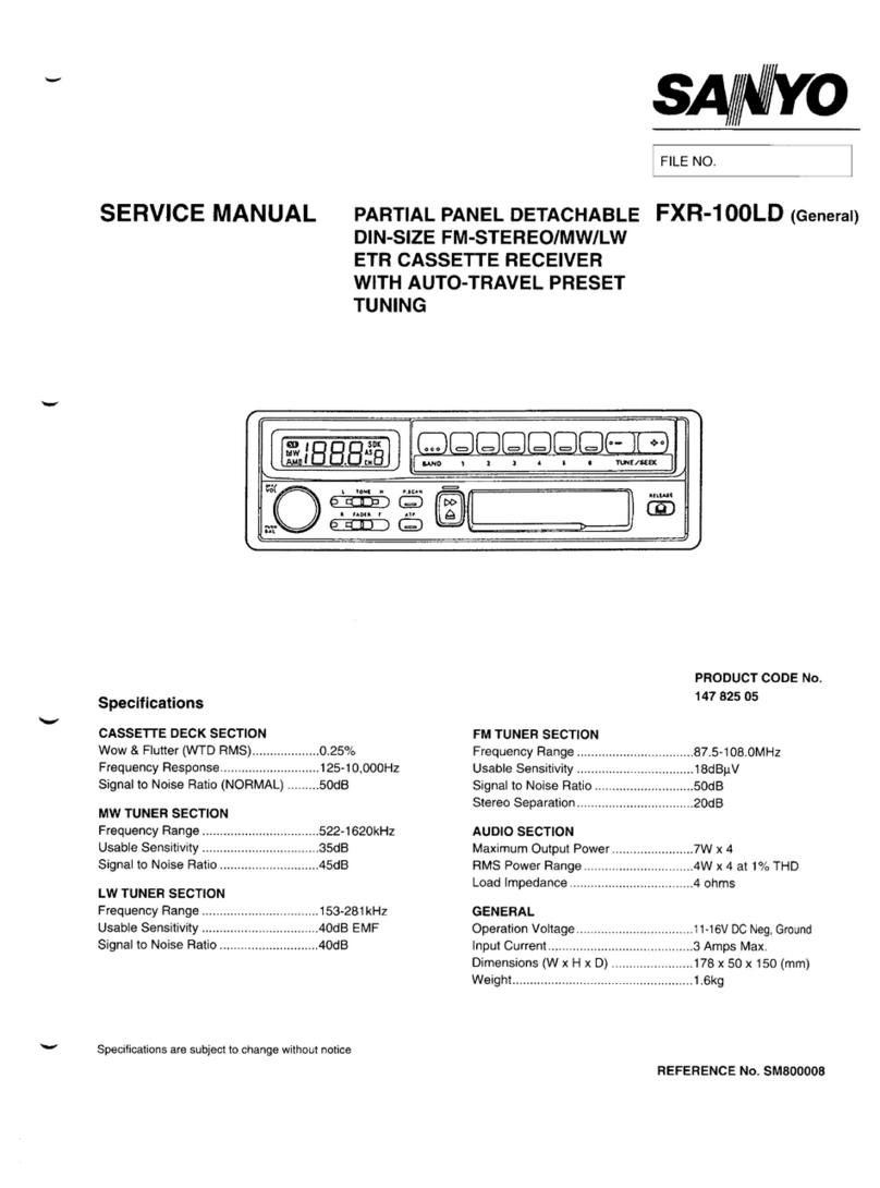 Sanyo FXR-100LD User manual