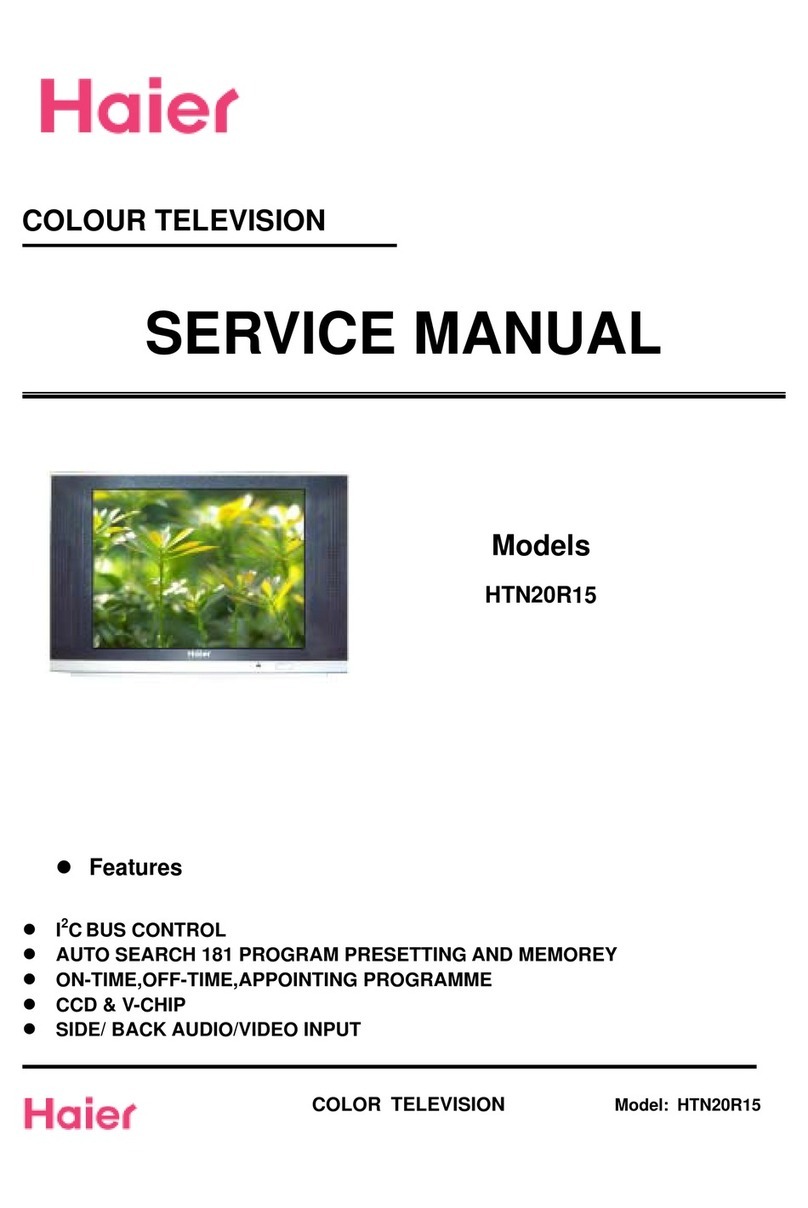 Haier HTN20R15 User manual