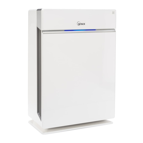 Winix HR950 User manual