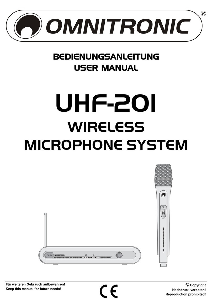 Omnitronic UHF-201 user manual