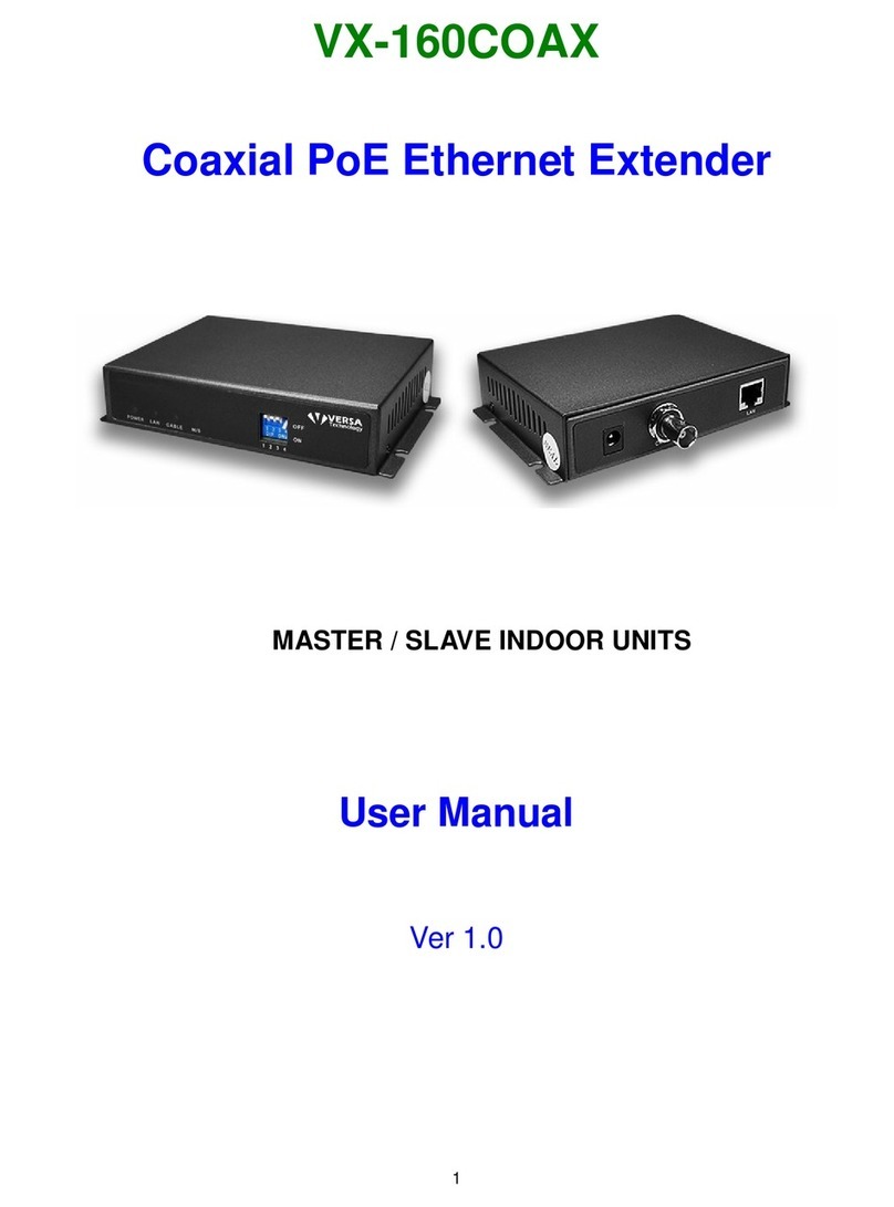Versa Technology vx-160COAX user manual Versa Technology vx-160COAX user manual