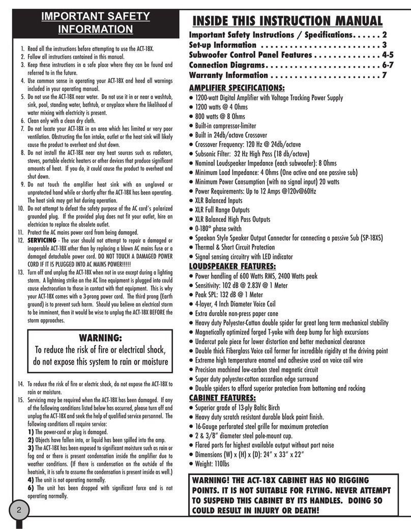 B-52 ACT-18X instruction manual