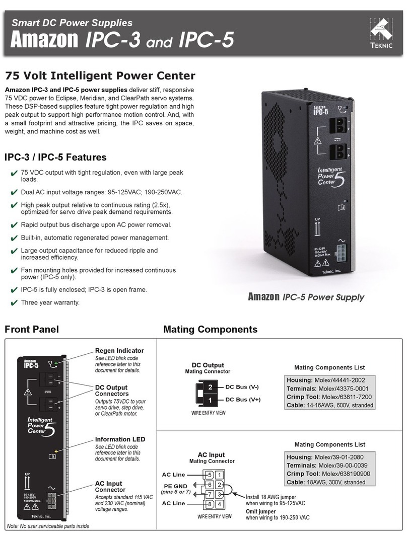 Teknic Amazon IPC-3 user manual