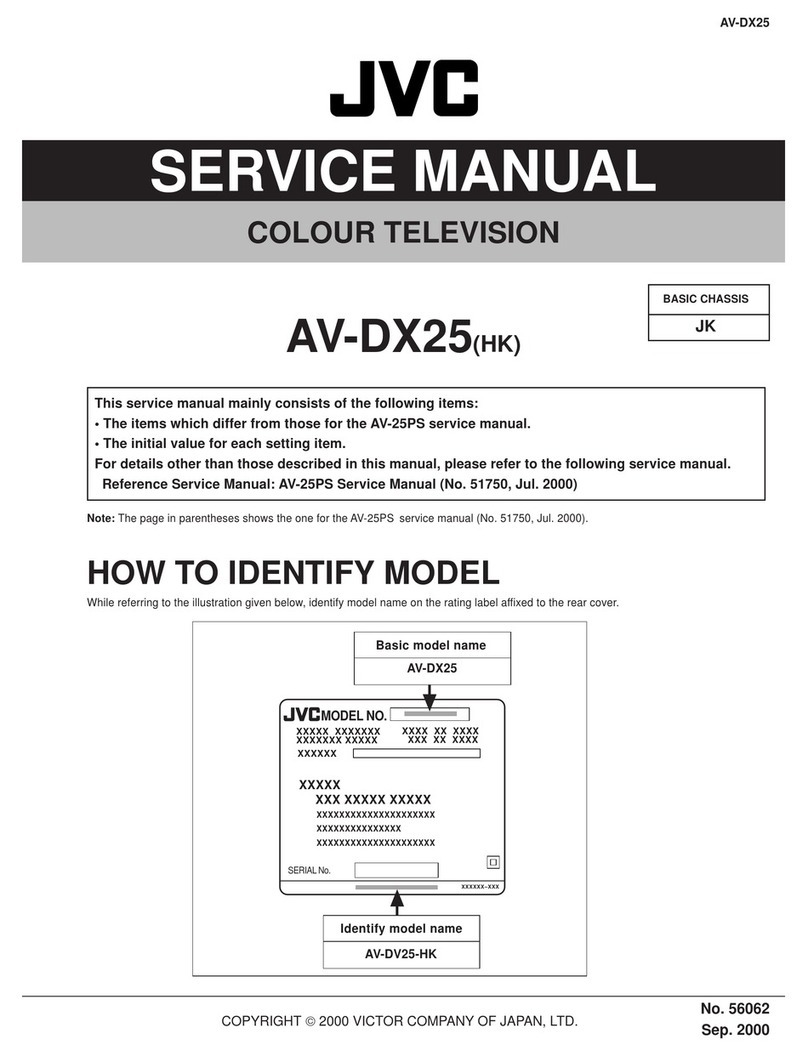 JVC AV-DX25 User manual