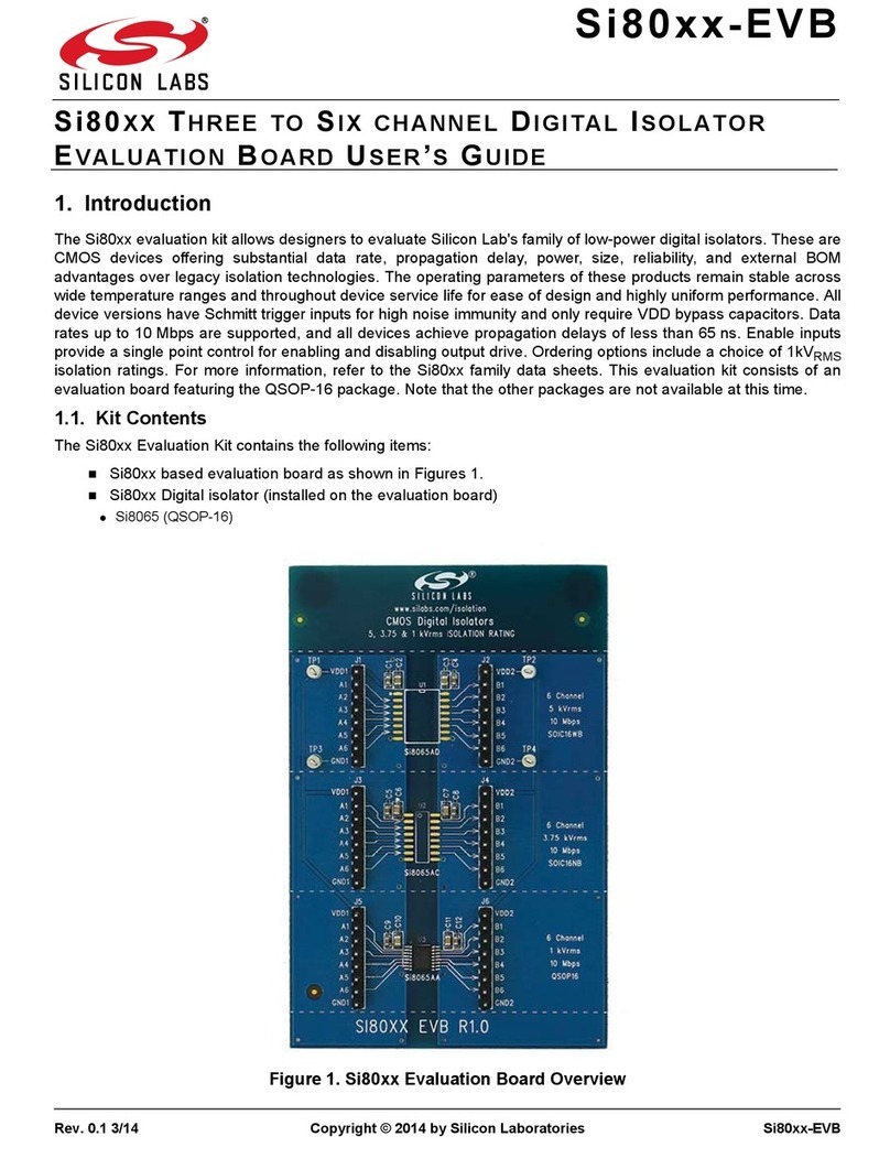 Silicon Laboratories Si80xx-EVB User manual Silicon Laboratories Si80xx-EVB User manual