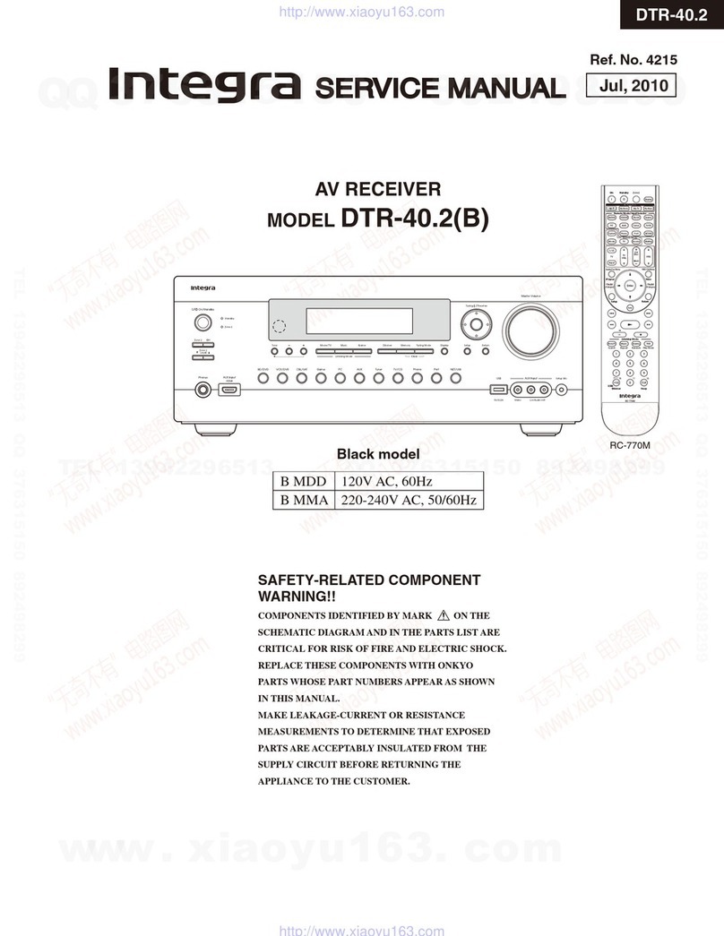 Integra DTR-40.2(B) User manual