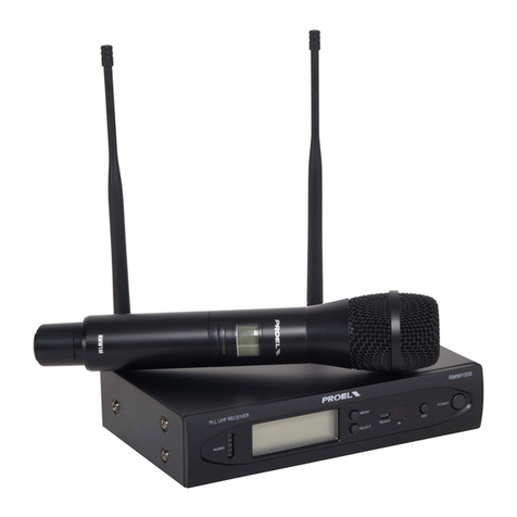 PROEL RMW1000 Series user manual