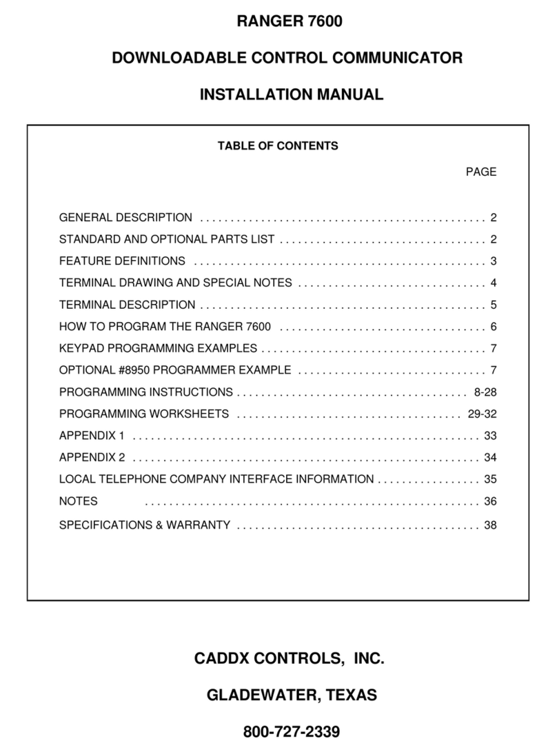 CADDX RANGER 7600 User manual