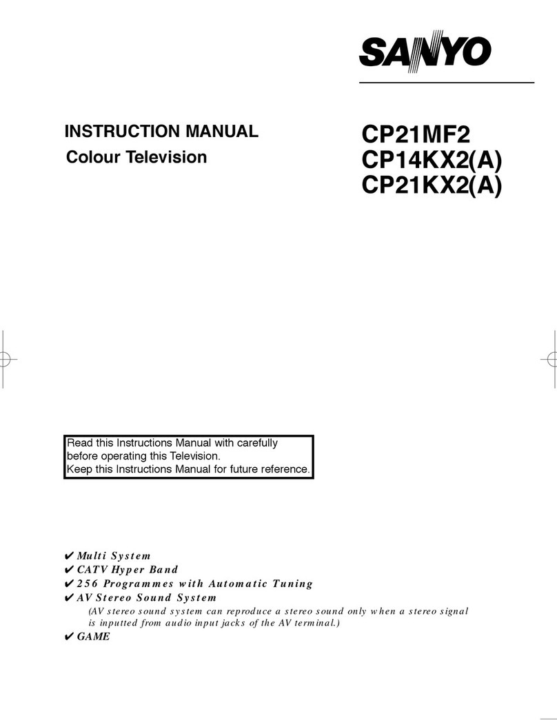 Sanyo CP21MF2 User manual Sanyo CP21MF2 User manual