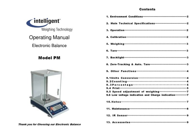 Intelligent PM User manual