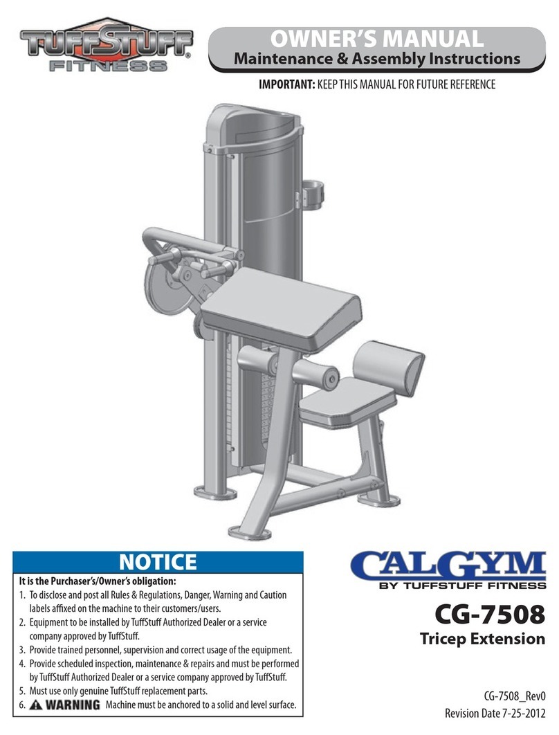 Tuff stuff CG-7508 owner's manual
