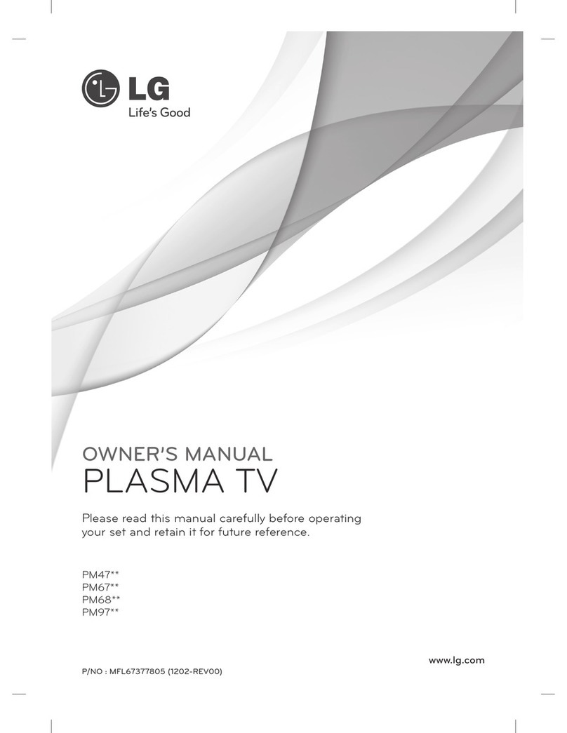 LG PM47 series User manual
