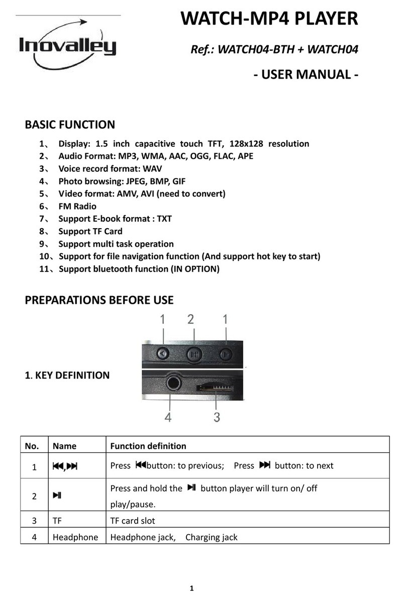 Inovalley MP1581W user manual
