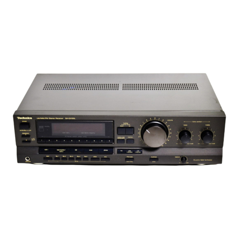 Technics SA-EH550 User manual Technics SA-EH550 User manual