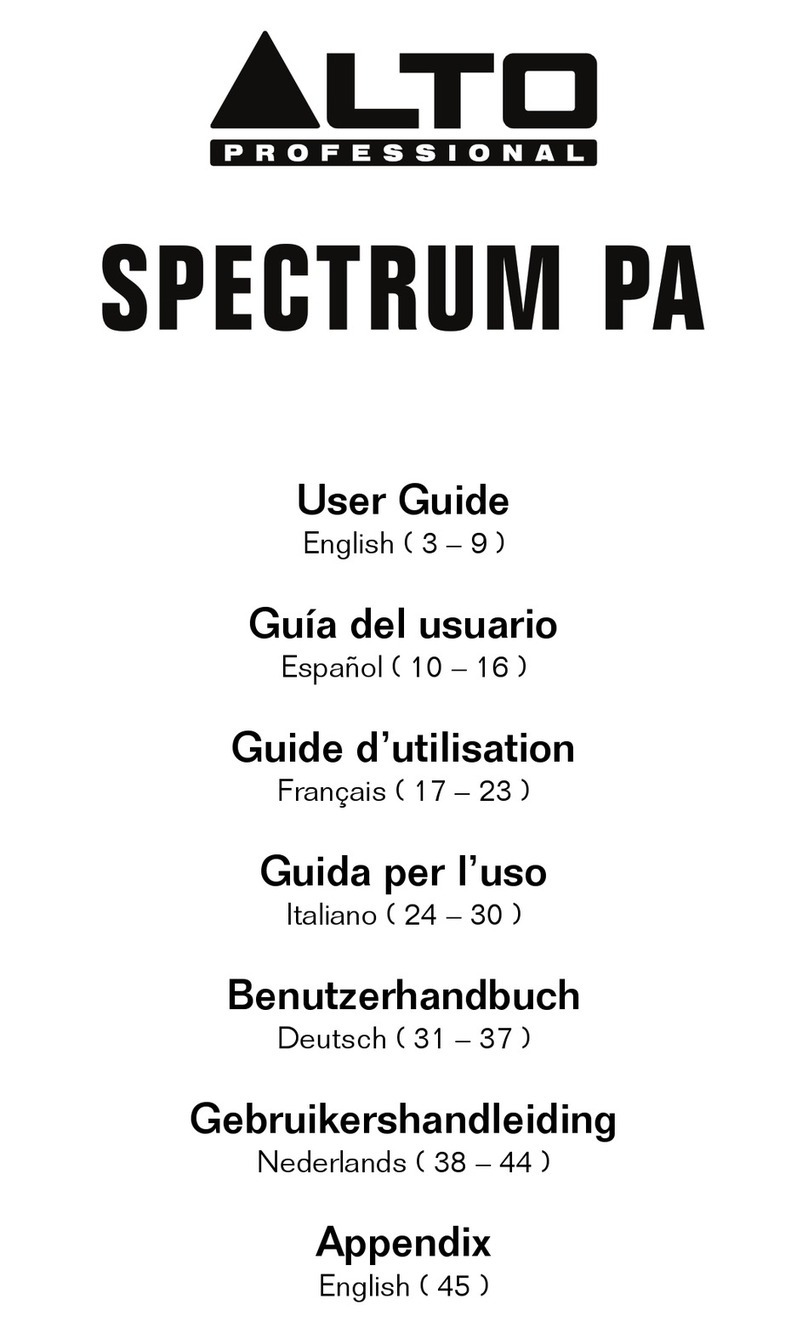 Alto Spectrum PA User manual Alto Spectrum PA User manual