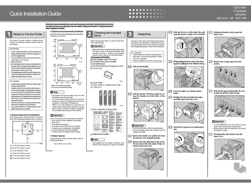 Aficio C811DN User manual
