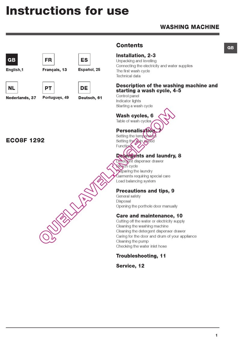 Indesit ECO8F 1292 User manual