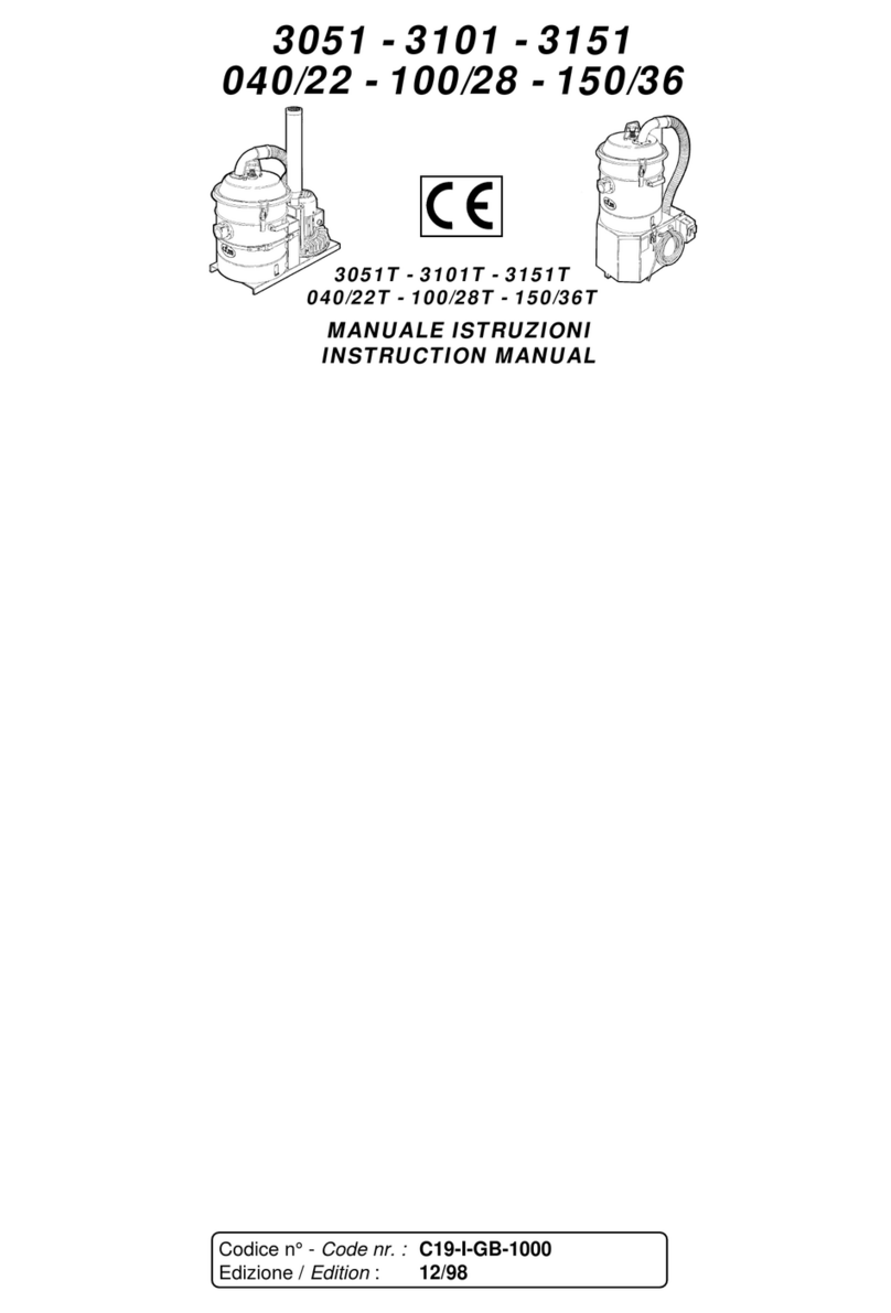 CFM 3051 User manual