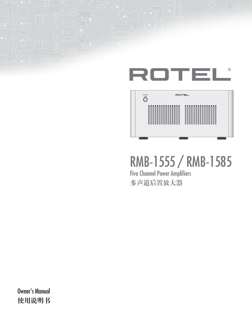 Rotel RMB-1555 User manual