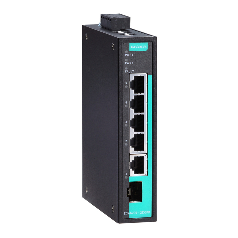 Moxa Technologies EtherDevice Switch EDS-G205 Manual