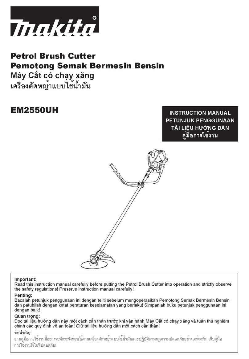 Makita EM2550UH instruction manual