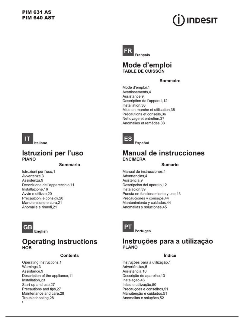 Indesit PIM 631 AS operating instructions
