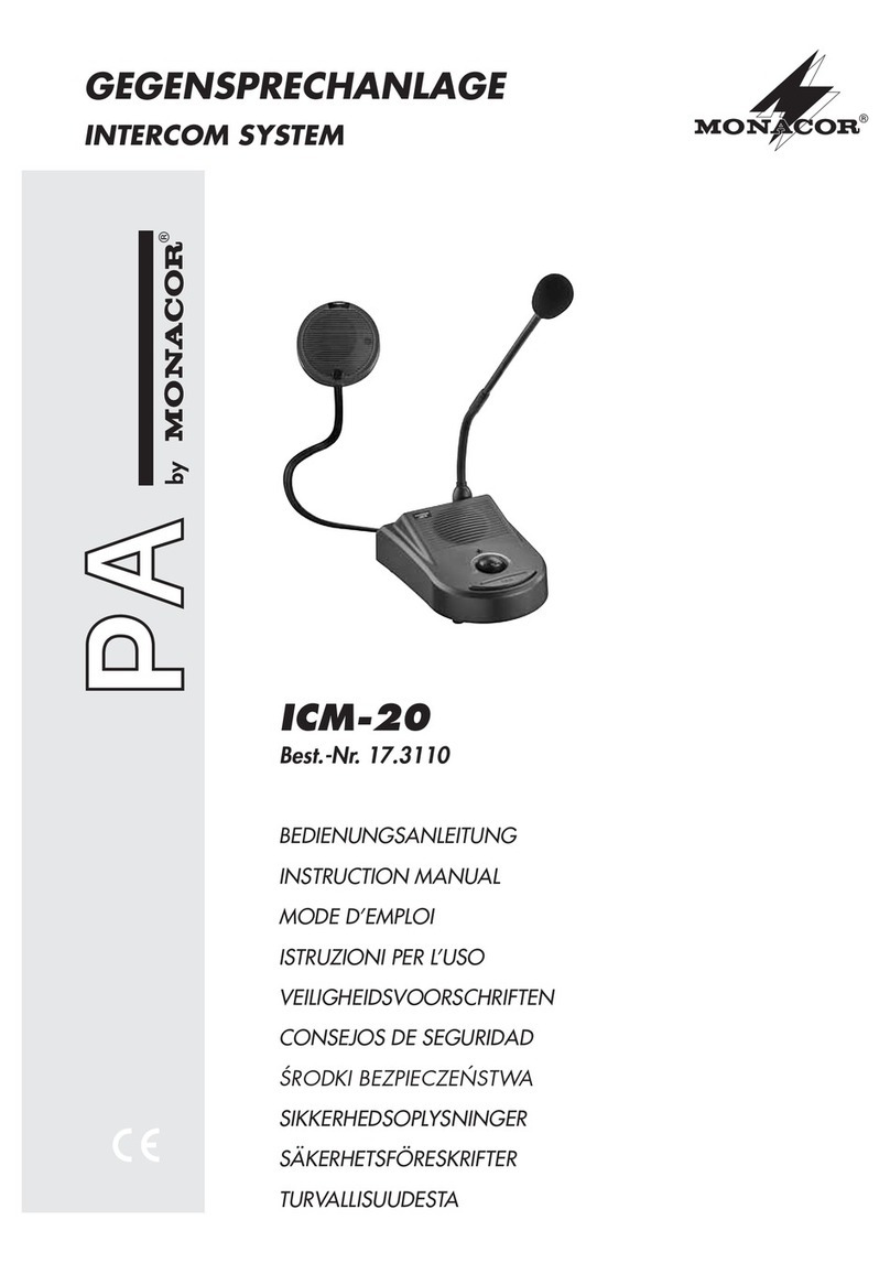 Monacor ICM-20 instruction manual