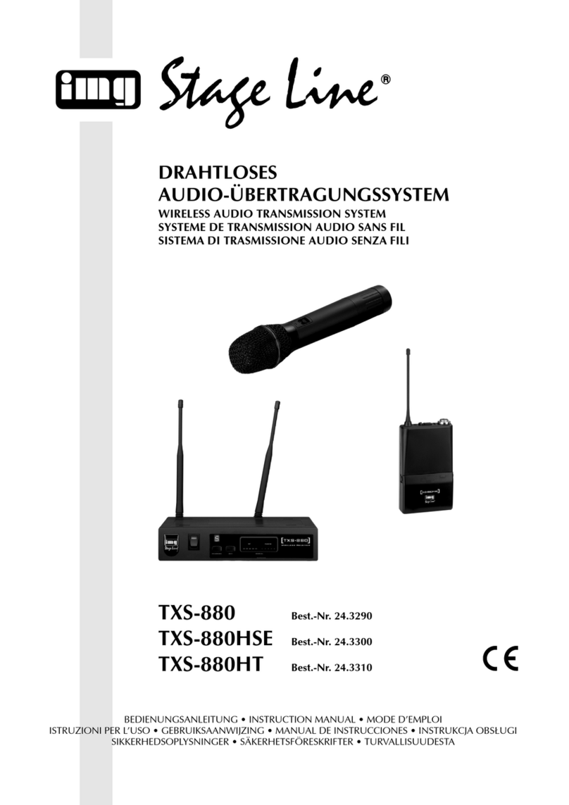 IMG STAGE LINE TXS-880 instruction manual