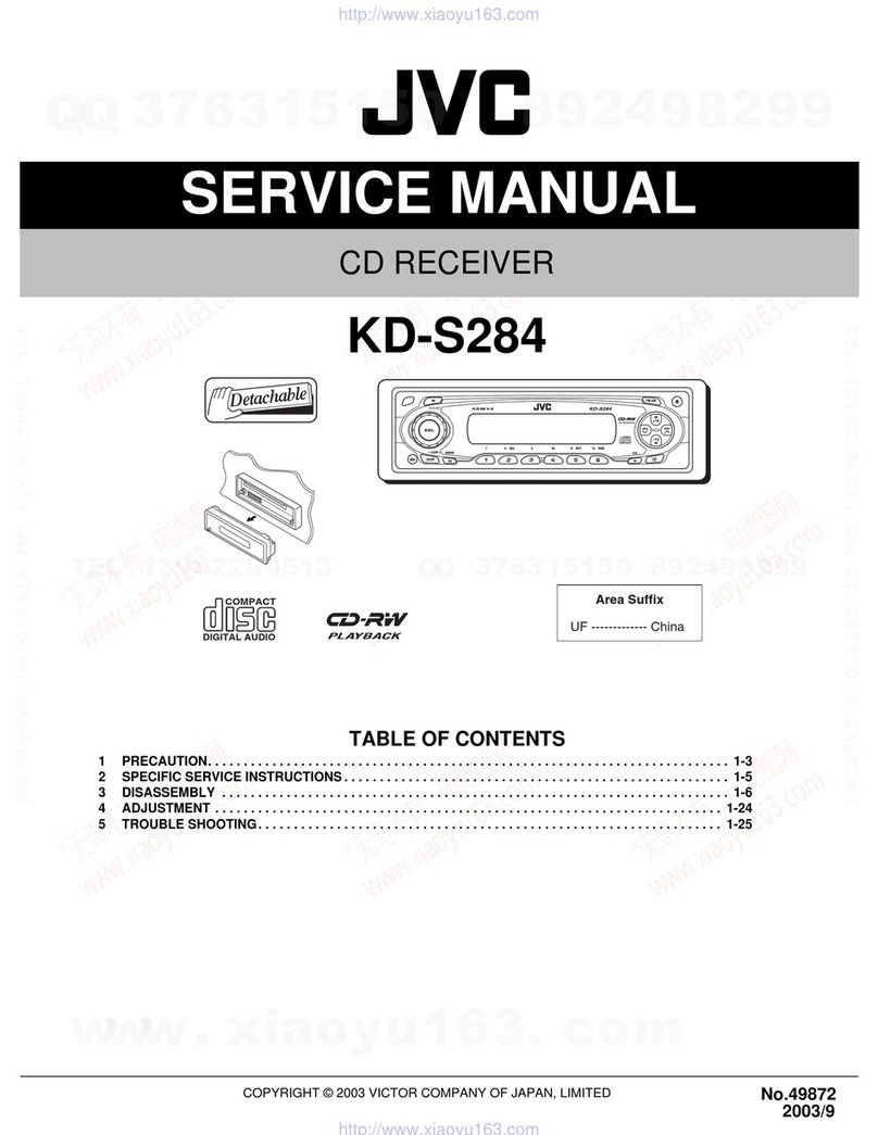JVC KD-S284 User manual