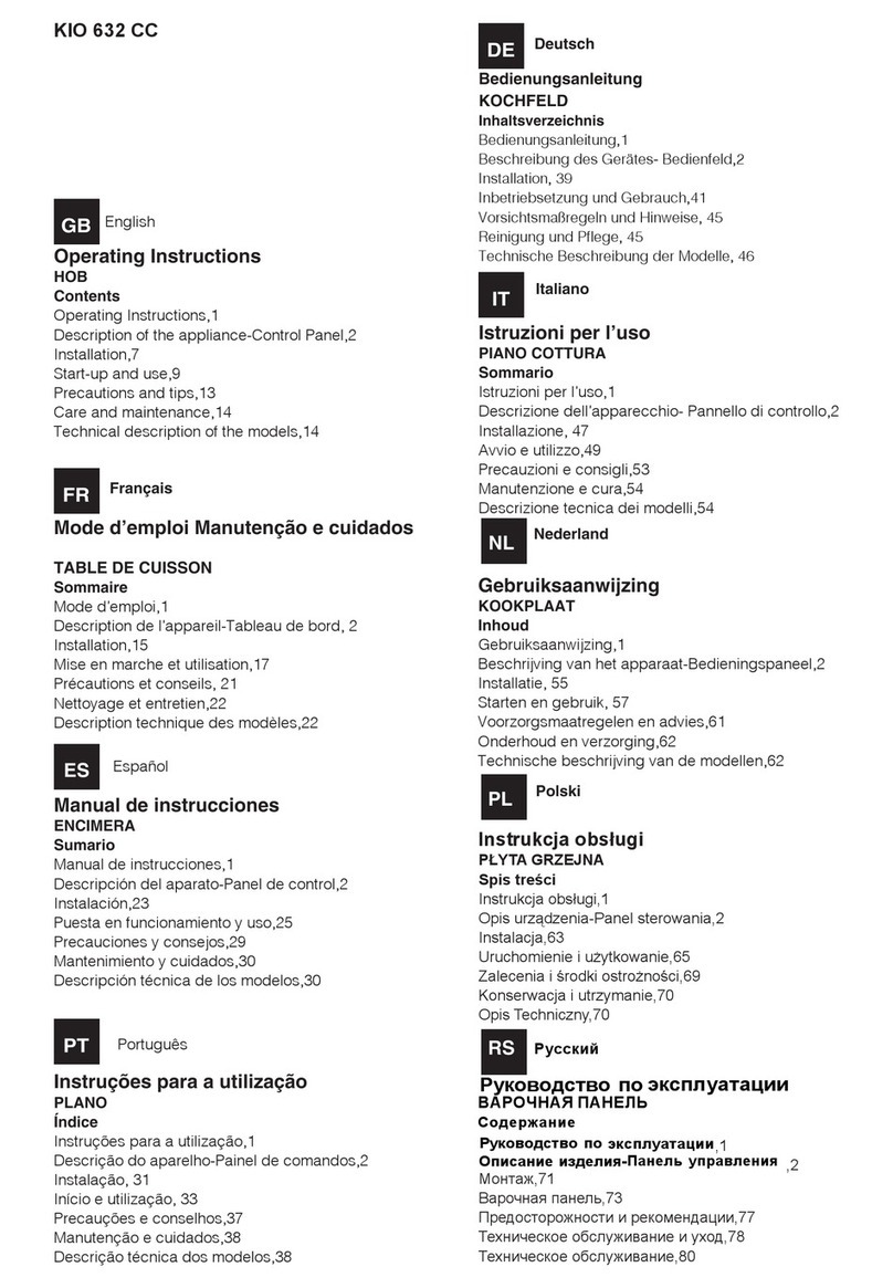Hotpoint KIO 632 CC operating instructions