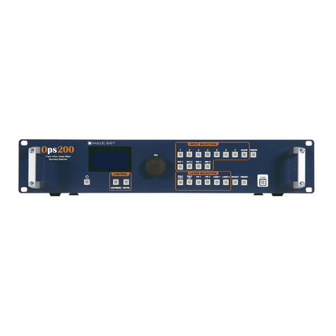 Analog way Ops200 User manual Analog way Ops200 User manual