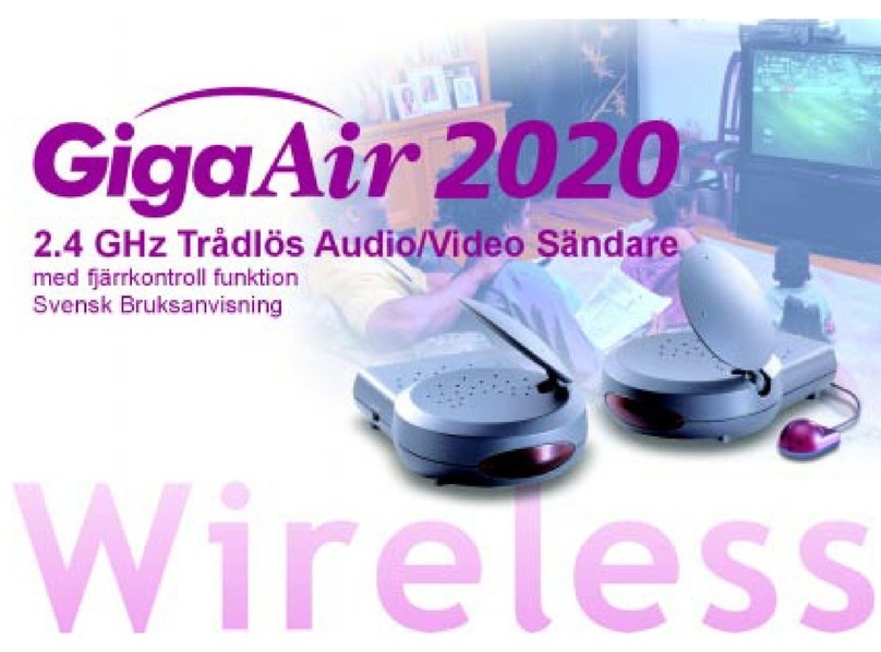 TRANWO Technology gigaair 2020 user manual