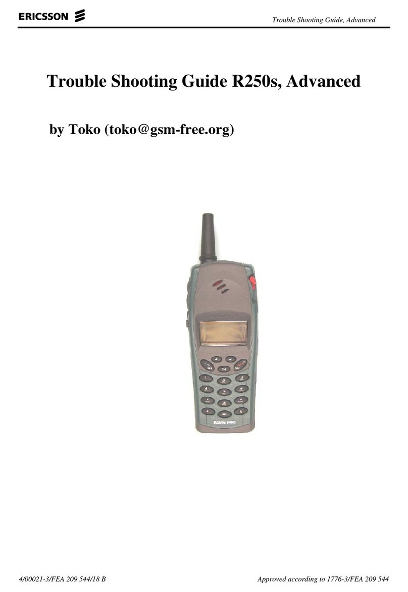 Ericsson R250S User manual