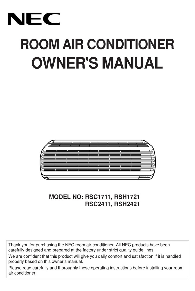 NEC RSC1711 User manual