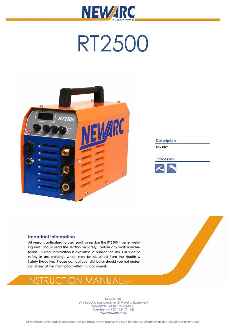 NewArc rt2500 User manual